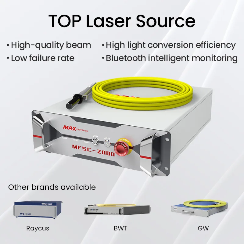 Raycus MAX BWT GW laser source options for handheld laser welding machine