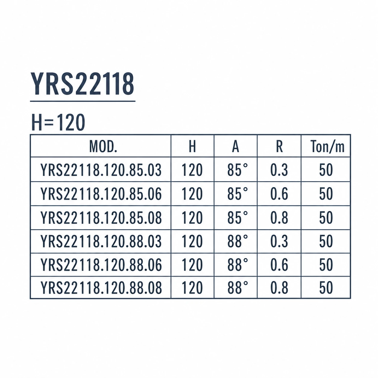 YRS22118 European press brake punch specifications and sectional lengths