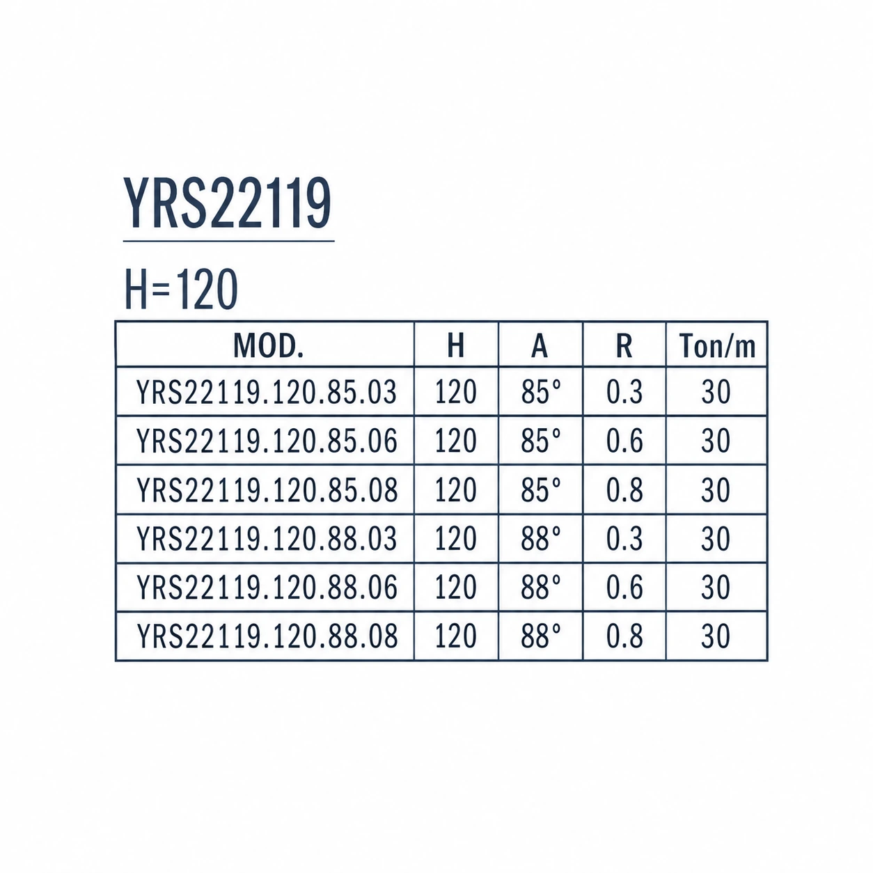 YRS22119.H=120 A=85°,88° European Press Brake Punches - Image 2