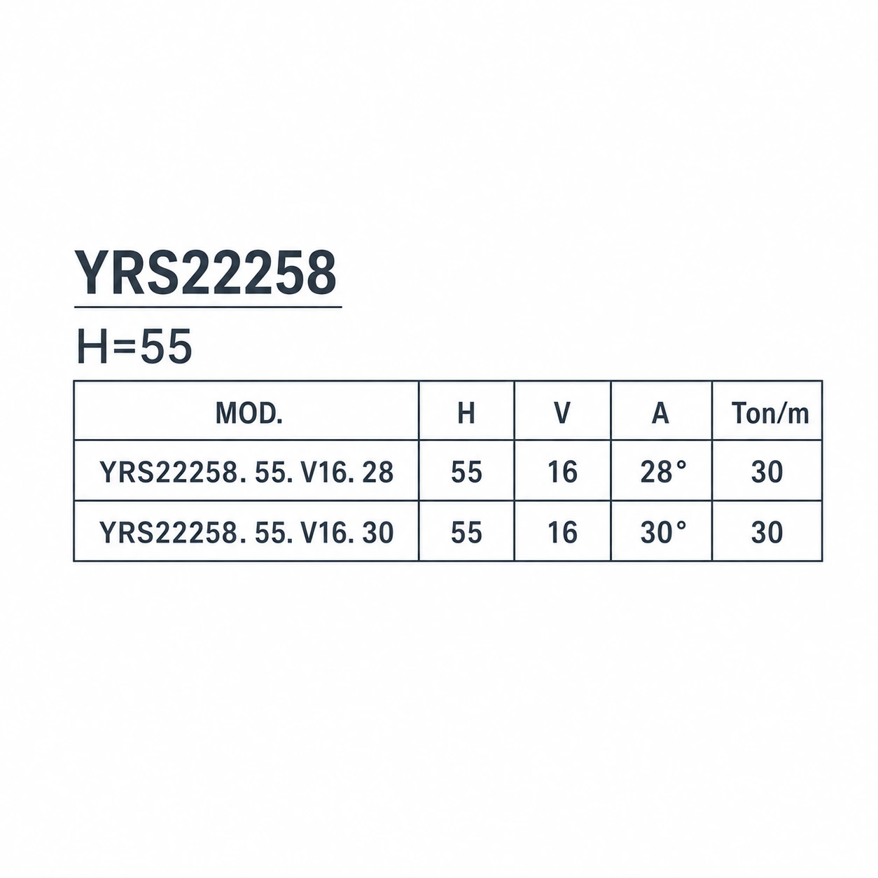 YRS22258 European press brake die specifications and sectional lengths